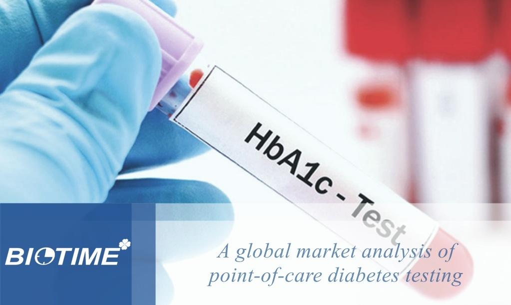 Анализ мирового рынка тестирования на диабет по месту оказания медицинской помощи